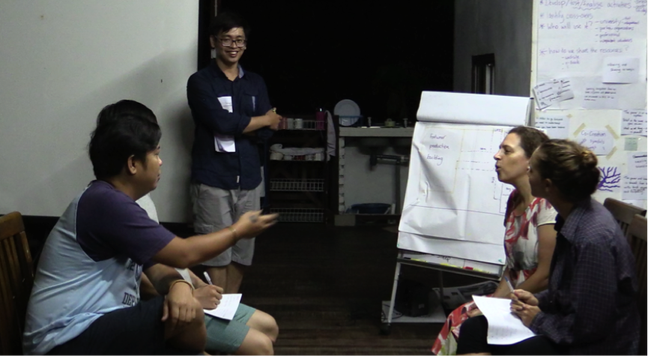Perspectives on Time Management (Cambodia) - Classroom of 